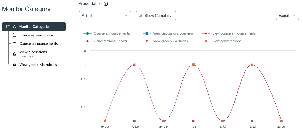 observer insights.png observer insights.png